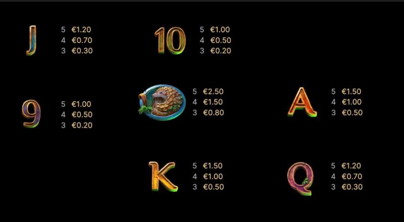 Gorilla Kingdom Symbols