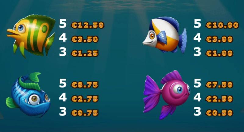 Golden Fish Tank Symbols