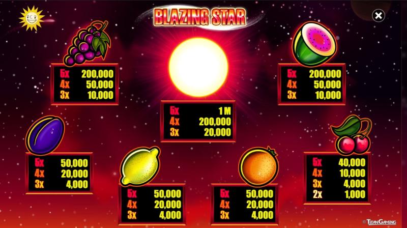 Blazing Star Symbols