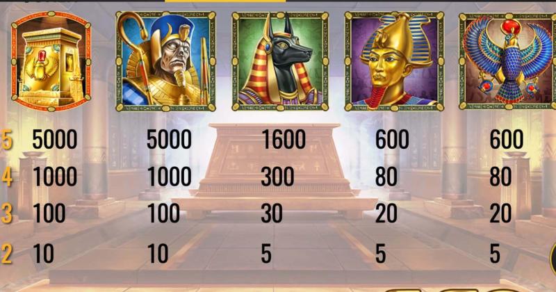 Legacy of Dead Symbols