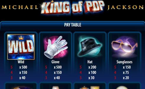 Michael Jackson King of Pop Slot Machine Paytable and Wild Screen