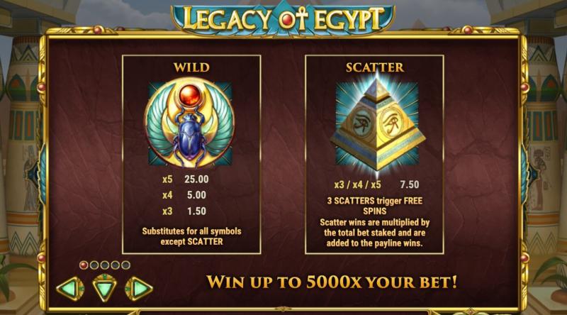 Legacy of Egypt Symbols