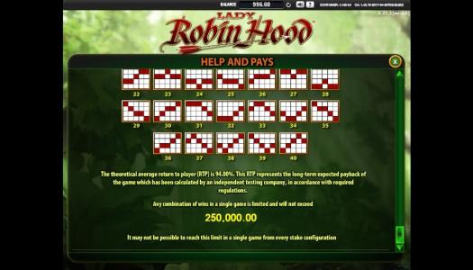Lady Robin Hood Slot Machine Paylines Screen