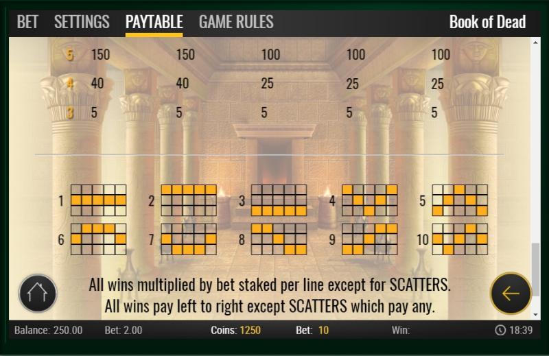 Book of Dead slot Gewinnlinien