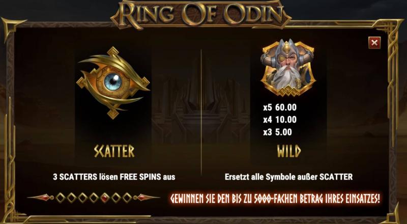 Ring of Odin Symbols