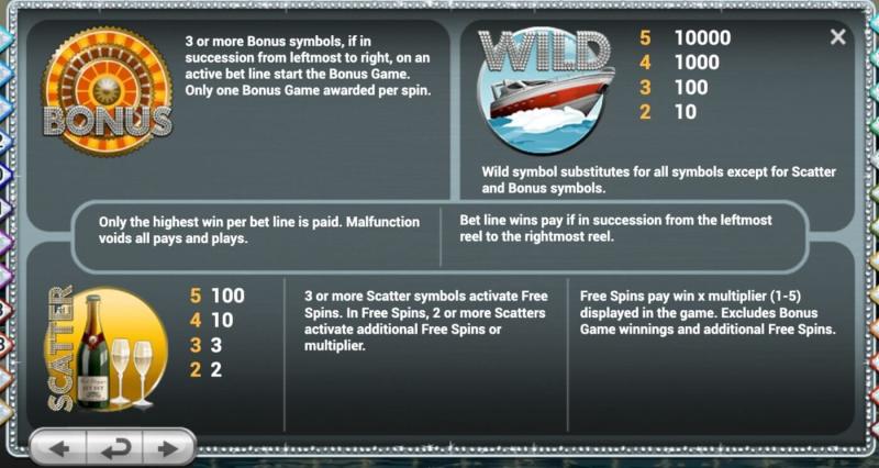 Mega Fortune Symbols