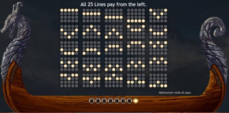 Vikings Go Berzerk Paylines