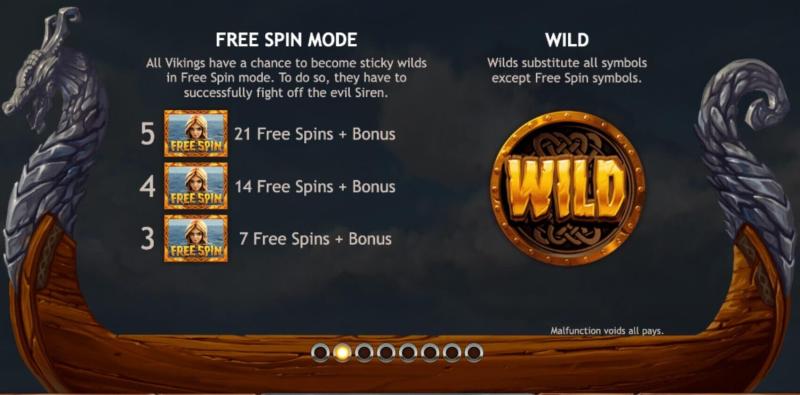 Vikings Go Berzerk Free Spins