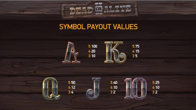 Dead or Alive 2 Symbols