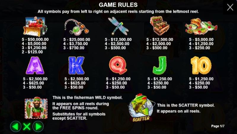 Big Bass Christmas Bash Symboles