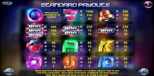 Event Horizon Slot Machine Paytable Screen
