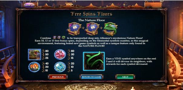 Alkemors Tower Slot Machine - Free Spins Bonus and Symbol Screen