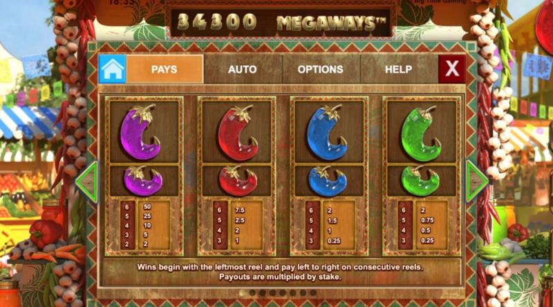 Extra Chilli Symbols