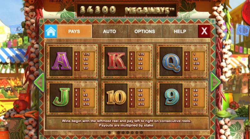 Extra Chilli Symbols