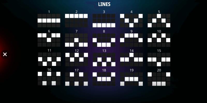 Gold Digger Paylines