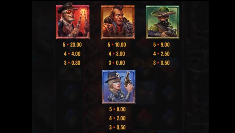 Money Train 2 Symbols