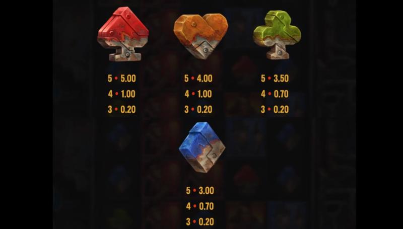 Money Train 2 Symbols