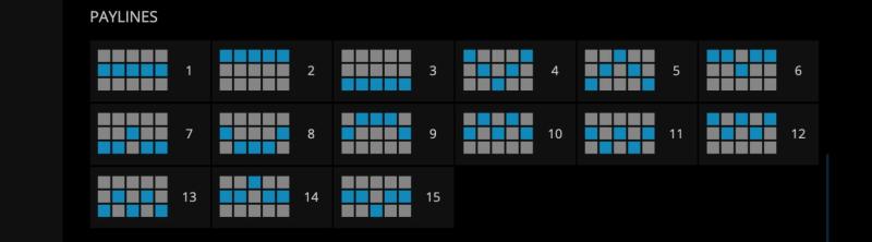 Forgotten Fable Paylines