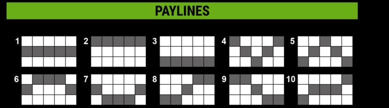 Book of Madness Paylines