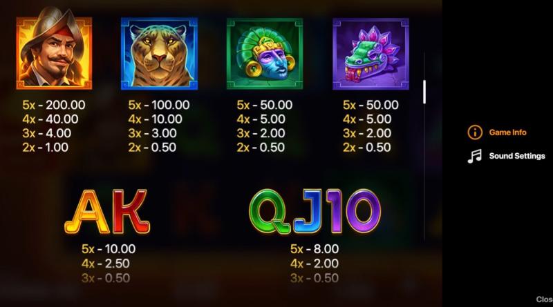 Book del Sol Multiplier Symbols