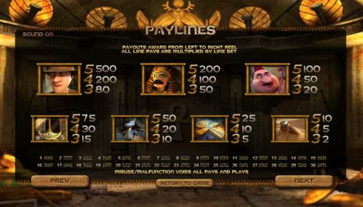 Lost Slot Machine Paytable Screen