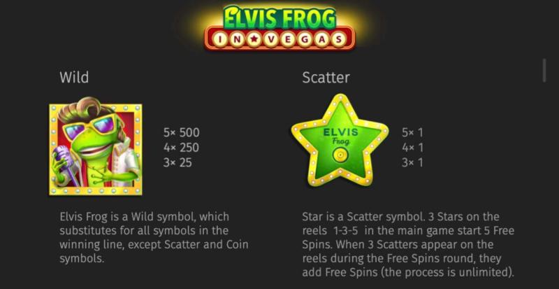 Elvis Frog Free Spins