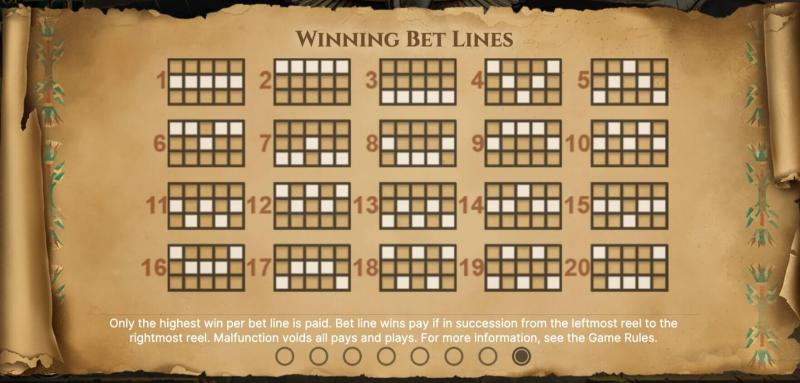 Coins of Egypt Paylines