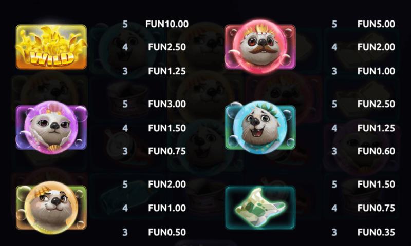 Otterly Amazing Symbols