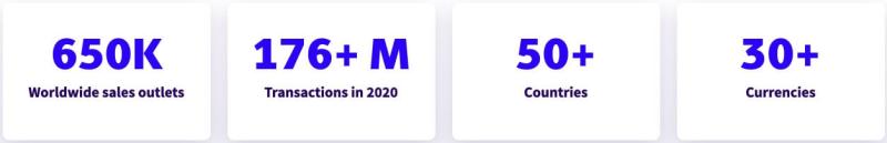 Paysafecard Vorteile