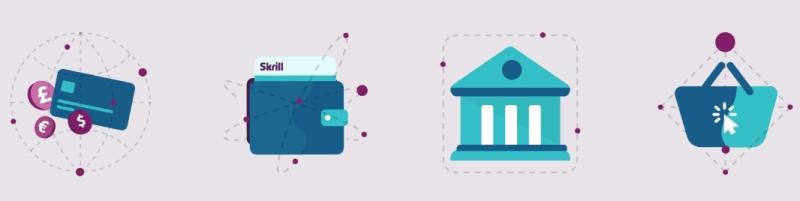 Skrill Zahlungsmethode