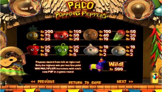 Paco and the Popping Peppers Slot Machine Paytable Screen
