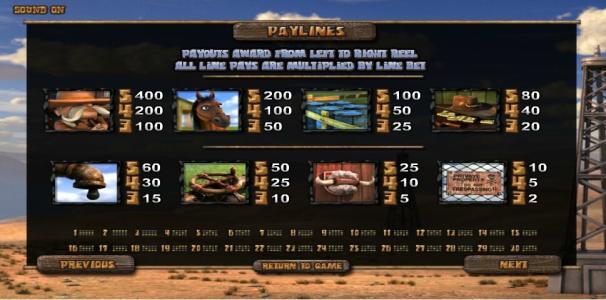 Black Gold Slot Machine Paytable Screen