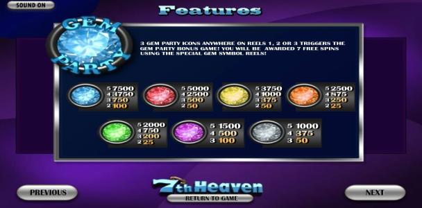 7th Heaven Slot Machine Paytable Screen