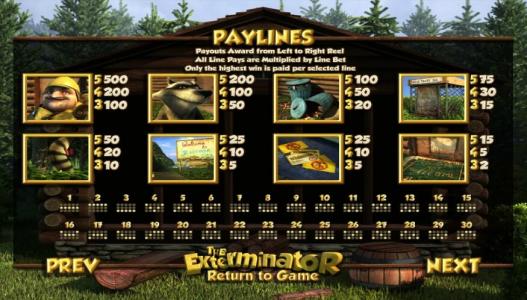 The Exterminator Slot Machine Paytable Screen