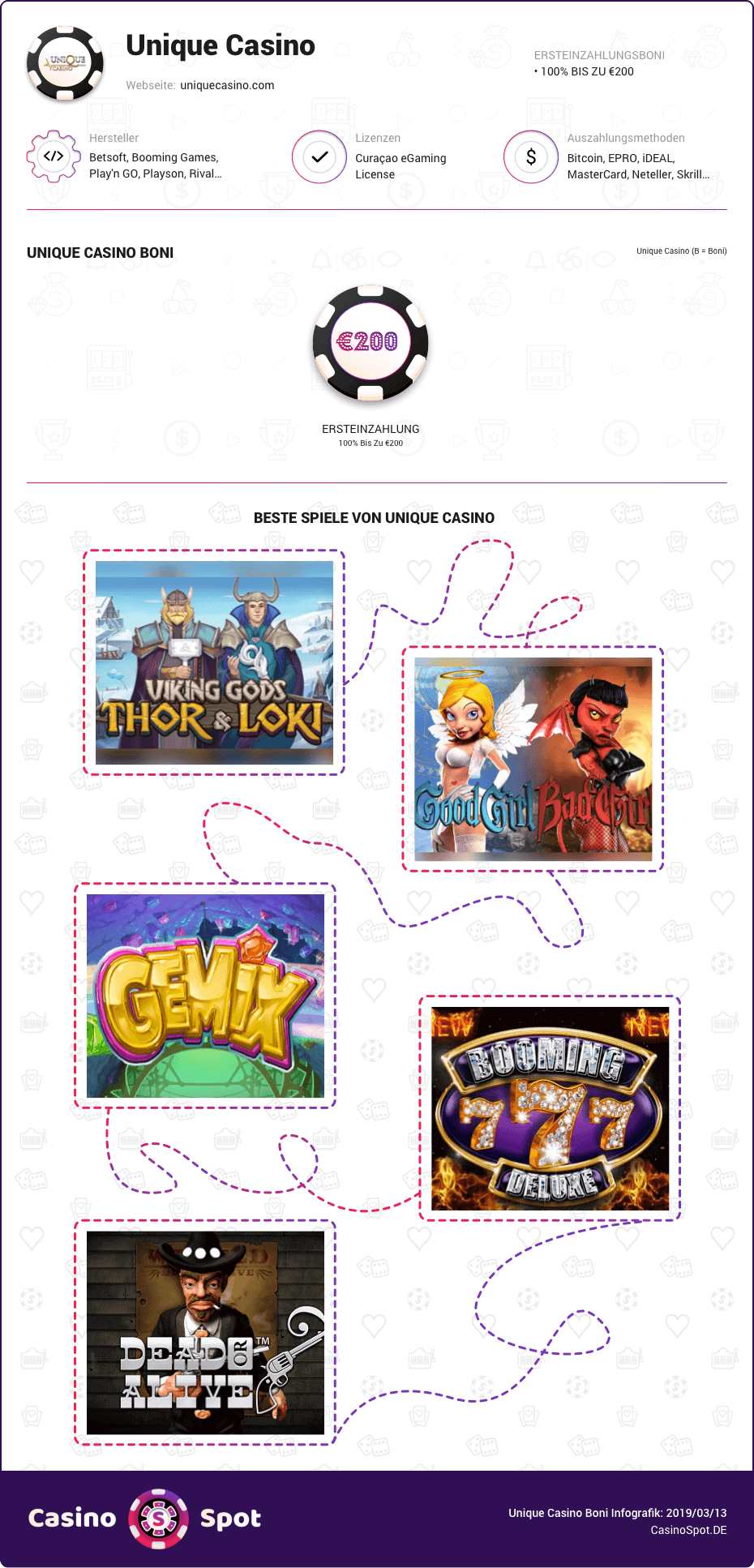 Unique Casino Boni infografik