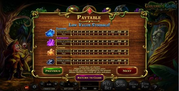 Giovannis Gems Slot Machine Paytable Screen