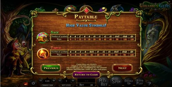 Giovannis Gems Slot Machine Bonus Symbol Screen