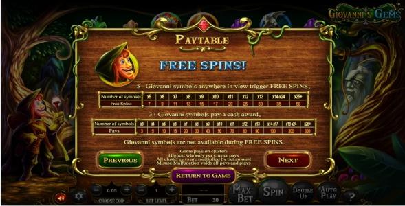 Giovannis Gems Slot Machine Paytable Screen