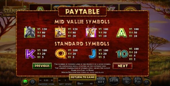 Stampede Slot Machine - Paytable Screen