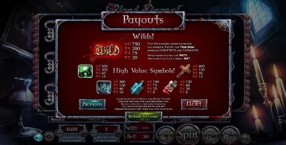 Blood Eternal Slot Machine Paytable and Wild Screen