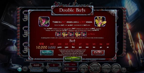 Blood Eternal Slot Machine Double Bats Feature Screen