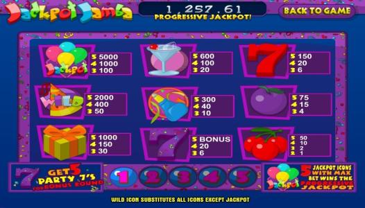 Jackpot Jamba Slot Machine Paytable Screen