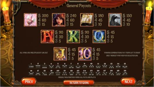 Gypsy Rose Slot Machine Paytable Screen
