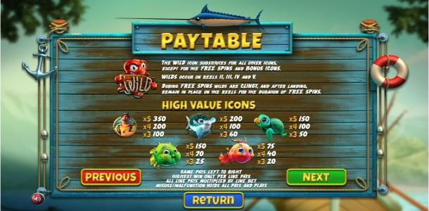 The Angler Slot Machine Paytable Screen