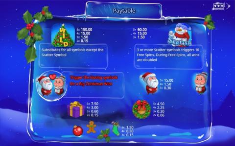 Santas Kiss Slot Machine Paytable Screen