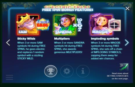 Electric Sam Slot Machine Free Spins Bonus Screen