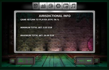 Twerk Slot Machine Jurisdictional Information Screen