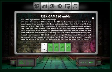 Twerk Slot Machine Risk Game Screen