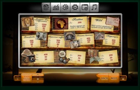 Safari Slot Machine - Paytable Screen