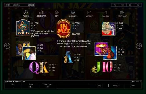 In Jazz Slot Machine Paytable Screen